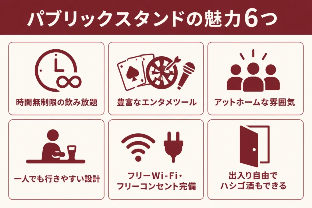 パブリックスタンドの魅力6つ