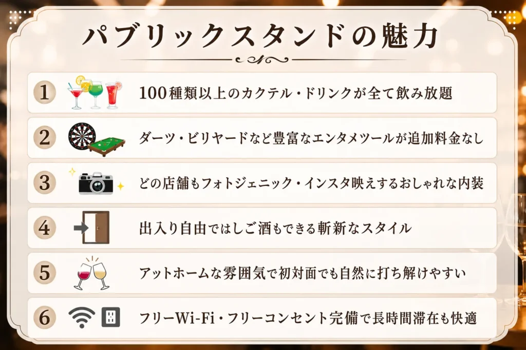 パブリックスタンドの魅力