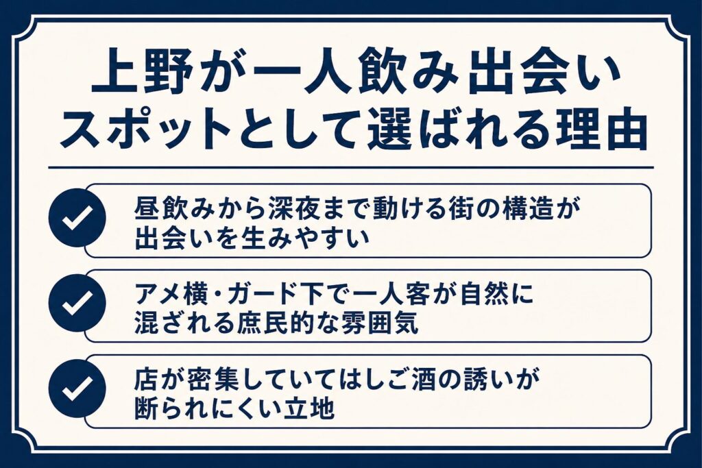 上野が一人飲み出会いスポットとして選ばれる理由